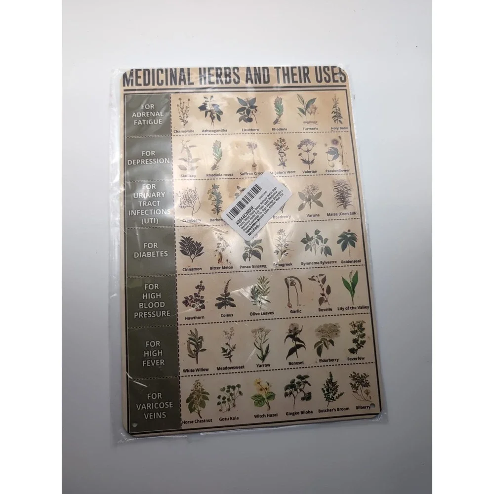 Medicinal Herbs And There Uses-Steel Decor Sign 12x8‎